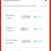 Analytics dashboard page Google Plus