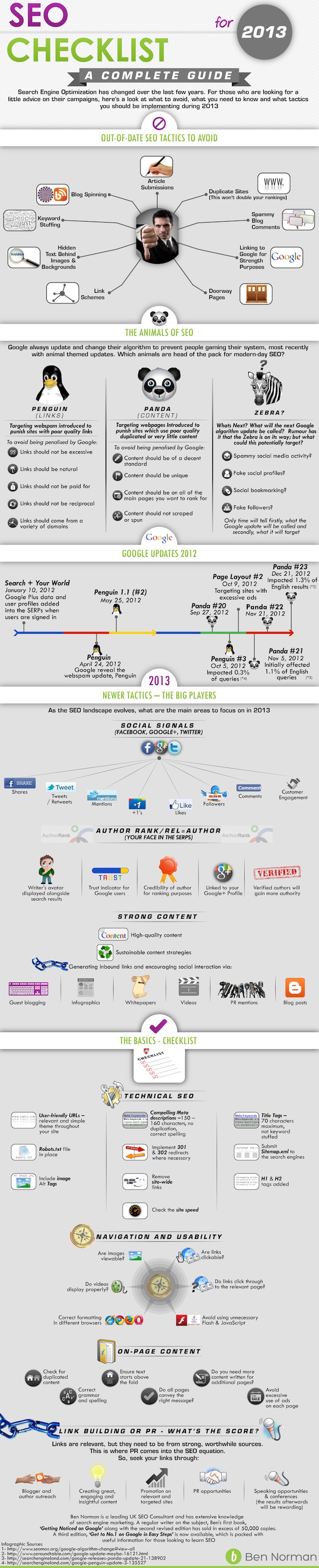 Conseils SEO 2013