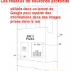 Brevet réseau de neurones profond images rue