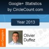 Bilan Google Plus 2013 Olivier Duffez