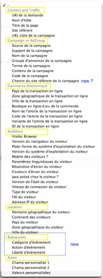 filtered-fields-list