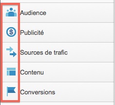 Google Analytics : icones pour le menu Google Analytics : icones pour le menu