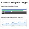 Google Authorship