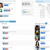 Google Plus Follower Stats