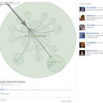 Google+ Ripples Ripples Google Plus