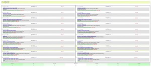 L'interface d'évaluation pour les Google Search Quality Raters