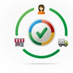 Google Trusted Stores