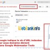 Etat Indexation rubriques site