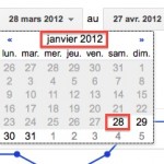 Une plage de 90 jours pour les données sur les requêtes 90 jours disponibles pour les requêtes dans GWT