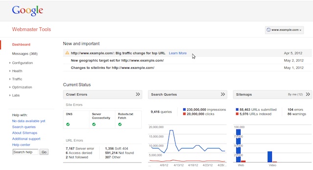 Le tableau de bord de Google Webmaster Tools (version mai 2012) Le dashboard de Google Webmaster Tools