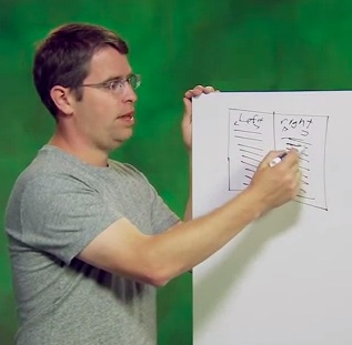 Human raters de Google expliqués en vidéo Human raters de Google expliqués en vidéo