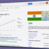 Statistiques Knowledge Graph