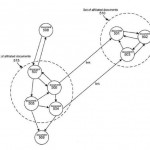 Brevet Google : pages associées par leurs liens Brevet Google : analyse du netlinking des pages