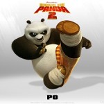 Le filtre Panda de Google