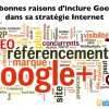 Raisons d'investir Google Plus