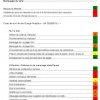 Audit de compte Google Analytics