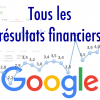 Résultats financiers de Google