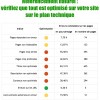Audit SEO RM Tech