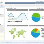 Urchin Interface du logiciel Urchin