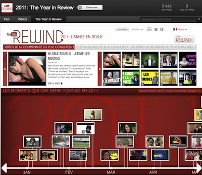Youtube the year in review 2011 Youtube the year in review 2011