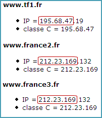 Comparer les classes C de 2 adresses IP