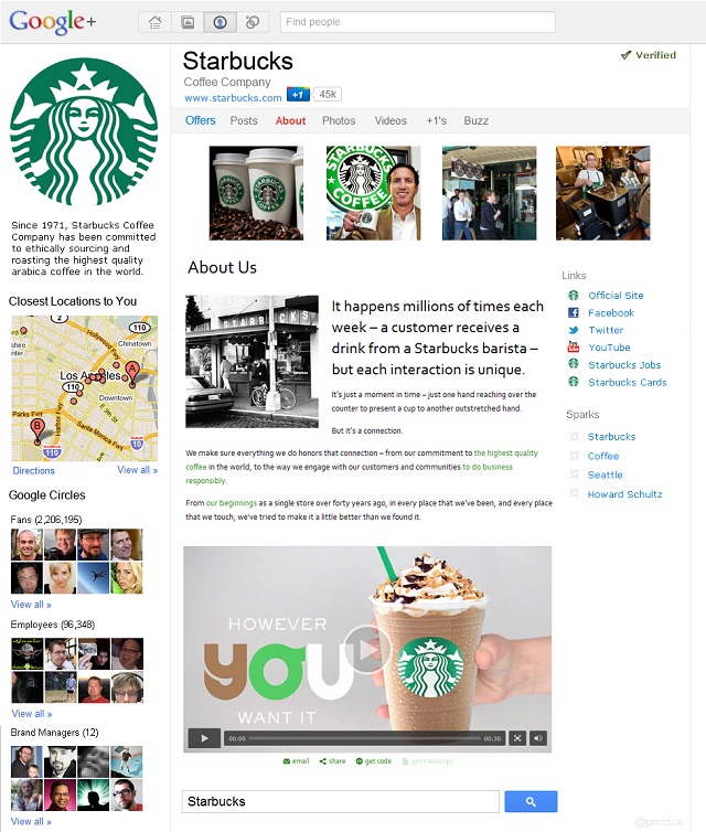 Design des pages pro Google+ (anticipation)