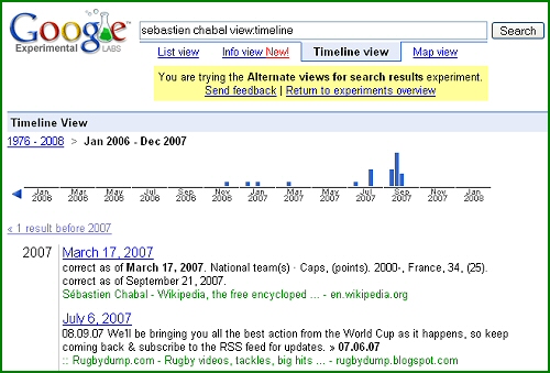 Zoom sur l'affichage chronologique dans Google Alternate Views