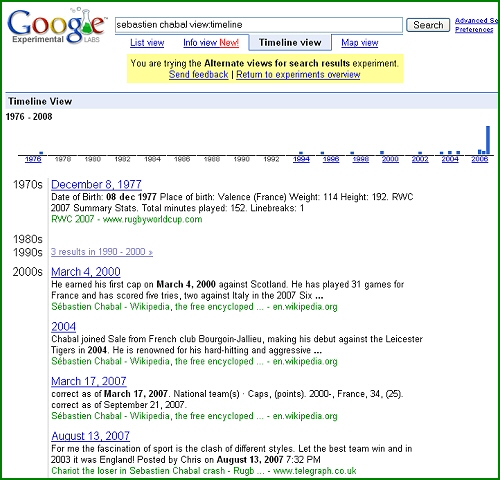 Affichage chronologique dans Google Alternate Views