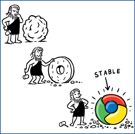 Chrome sorti de sa version beta sur Mac et Linux