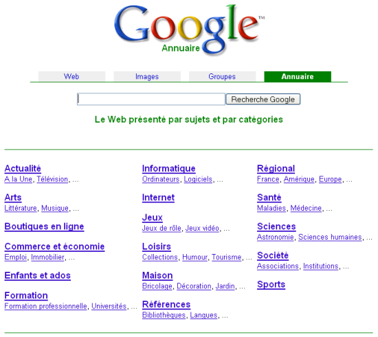 Annuaire Annuaire