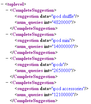 Google Suggest API