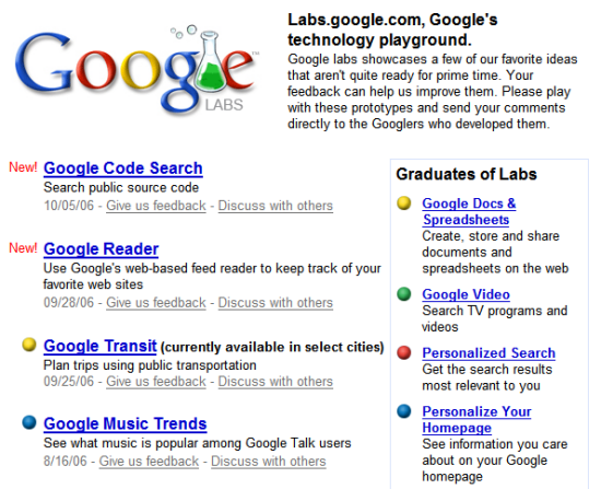 Labs Labs