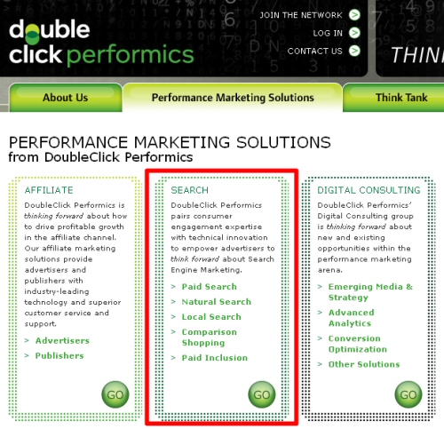 Activités Search Marketing de Performics