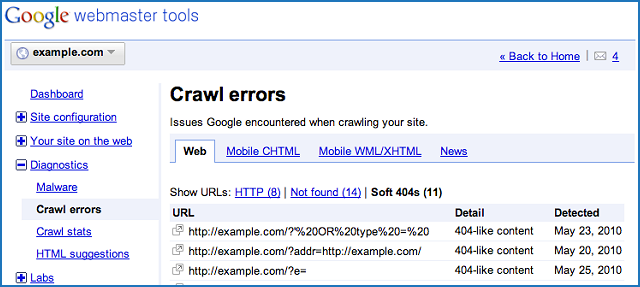 Erreurs Soft-404 dans Google Webmasters Tools