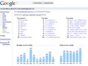 Trends Recherche Personnalisée Trends Recherche Personnalisée
