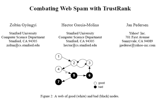 TrustRank TrustRank