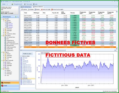 CSV AdStats v4