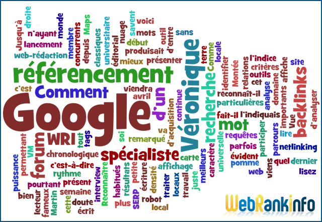 Nuage de tags