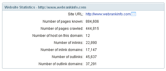 Résumé des statistiques d'un site dans Yahoo Site Explorer