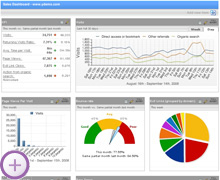 Web Analytics de Yahoo&nbsp;: screenshot 1
