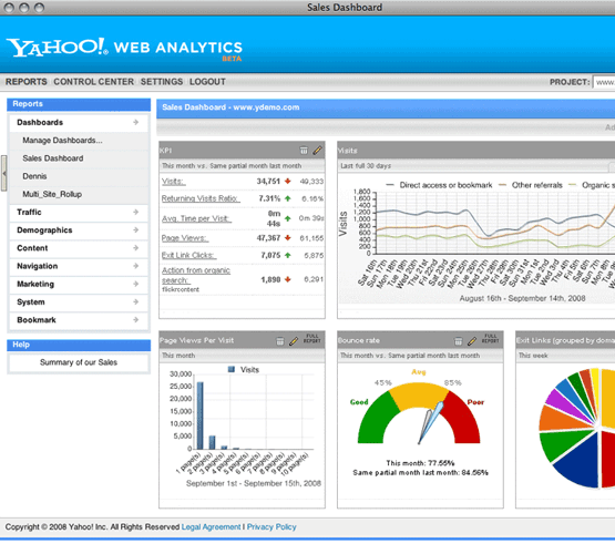 Yahoo Web Analytics : screenshot