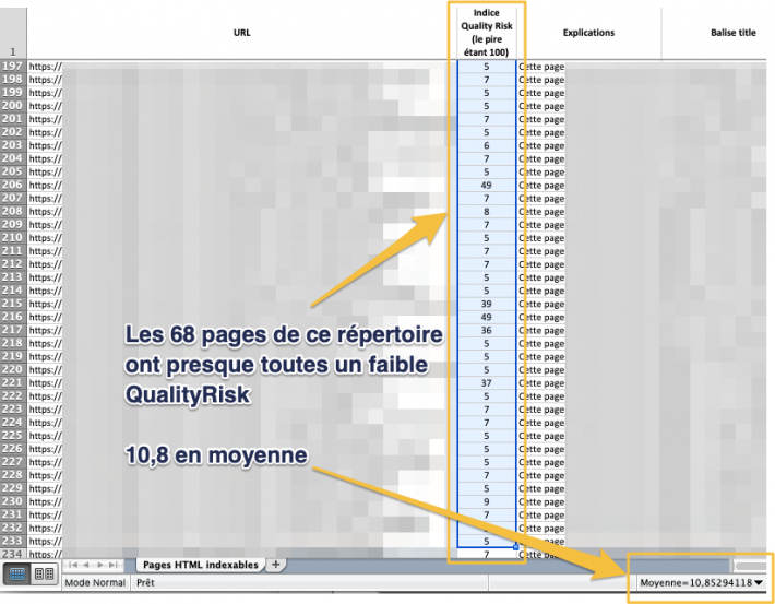 Pages au bon QR