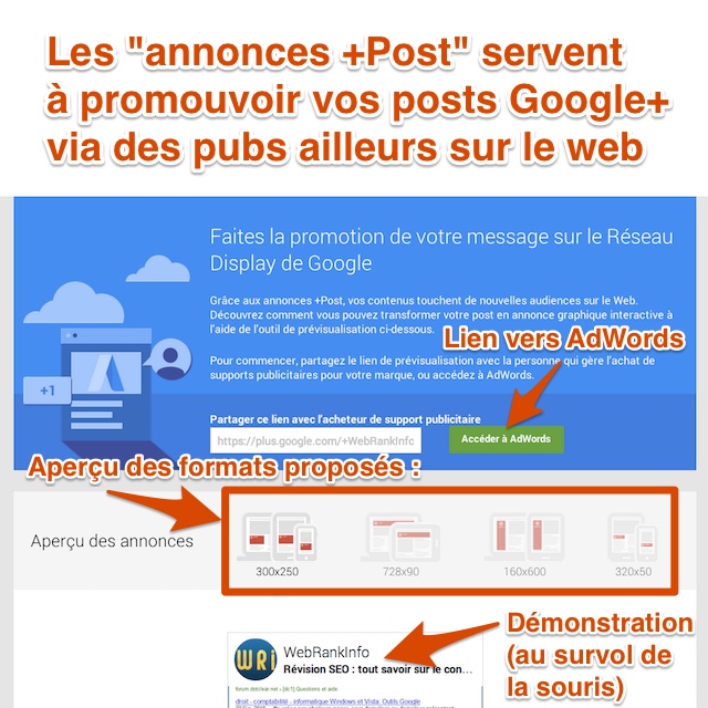 Configuration d'une annonce +Post