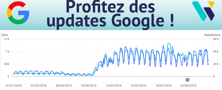 Profitez des updates Google !