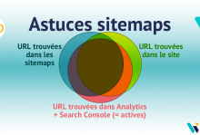 Astuces sitemaps