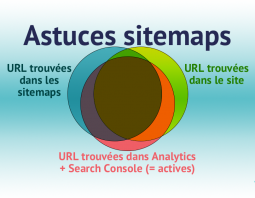 Astuces sitemaps
