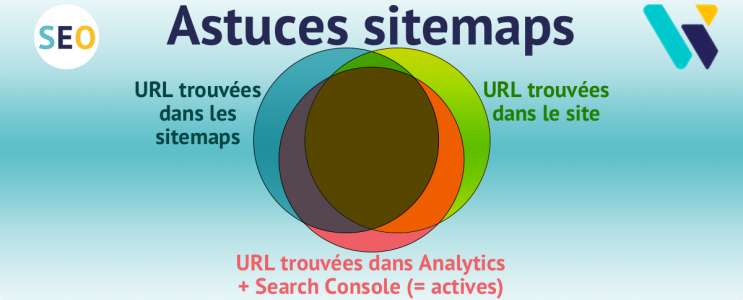 Astuces sitemaps