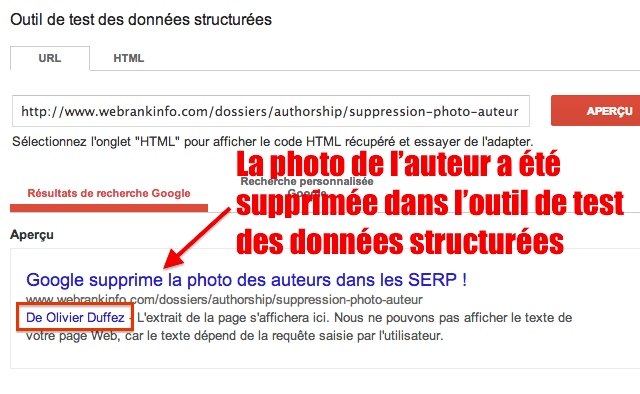 Authorship photo auteur outil test données structurées