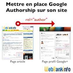 Tutoriel authorship