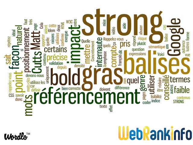 Impact SEO balises b strong